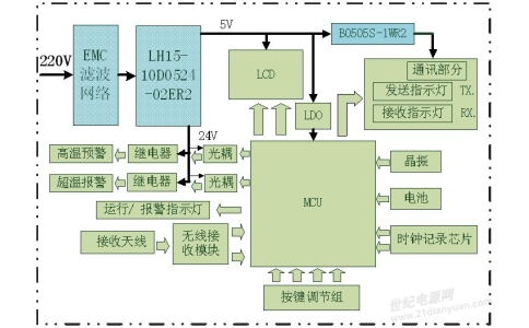 華為發(fā)布55W超級(jí)快充新技術(shù) 華為Mate X首發(fā)